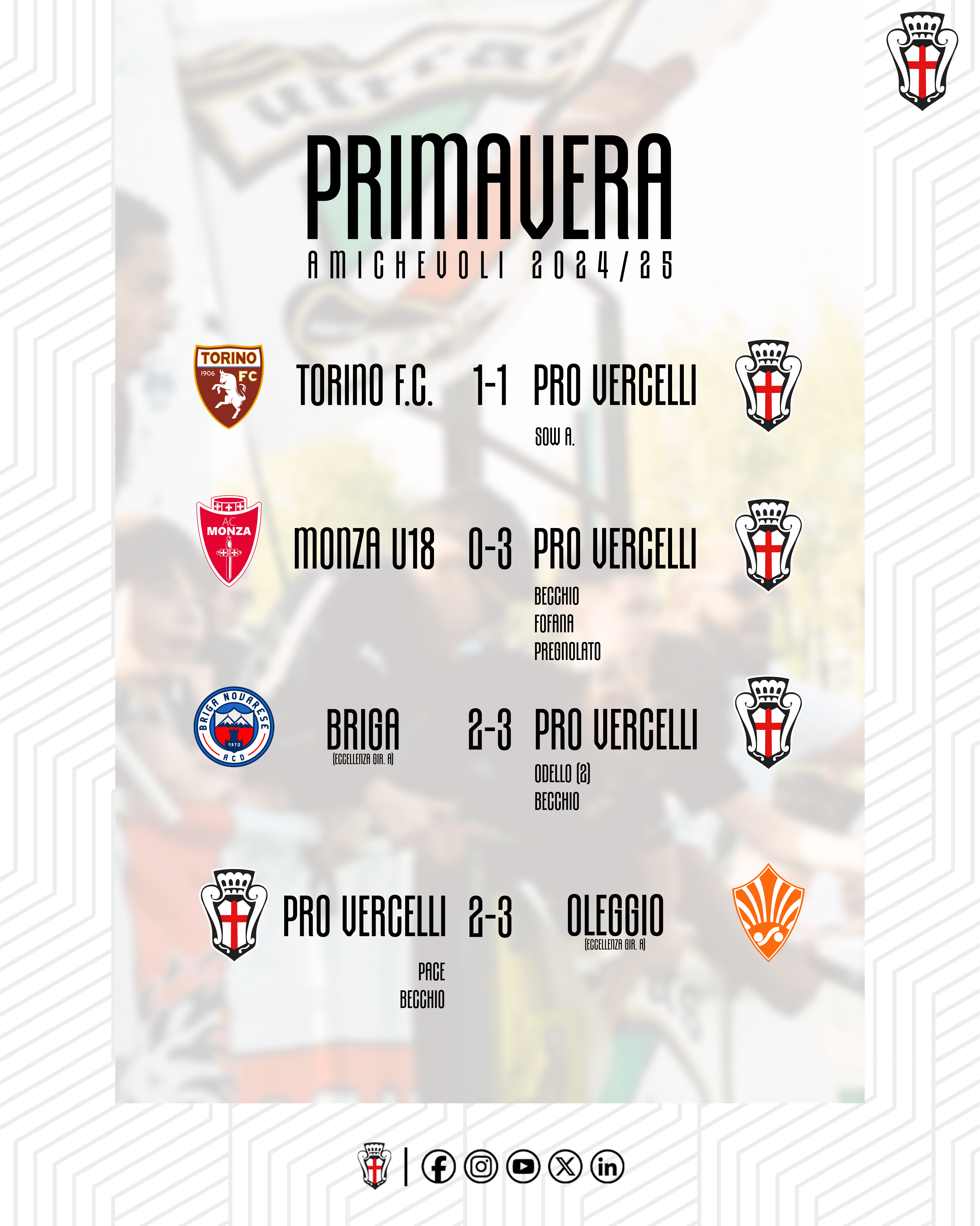Si chiude la Pre-Season della Primavera